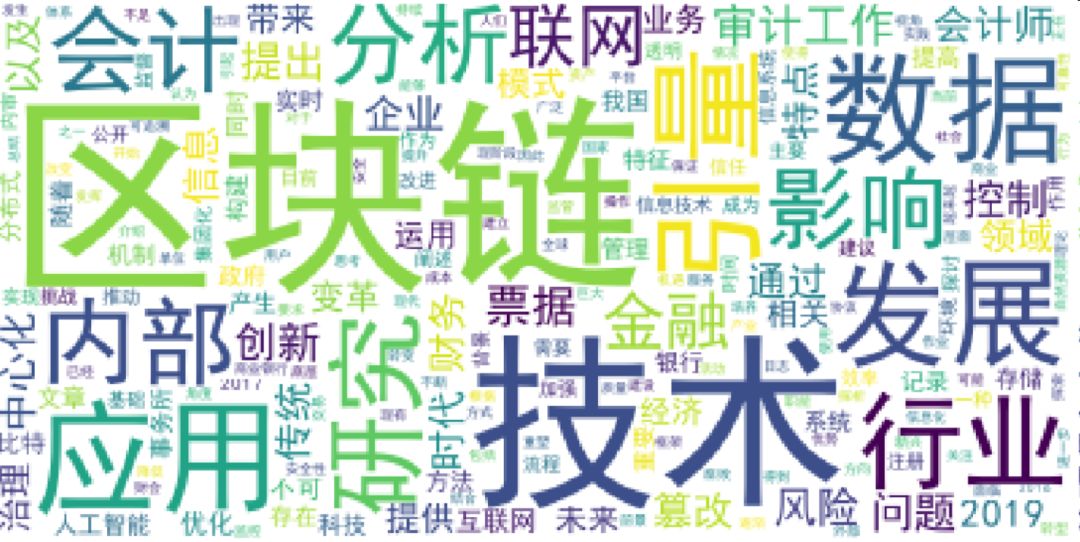 区块链技术对审计影响大吗(区块链技术在审计领域的应用研究)