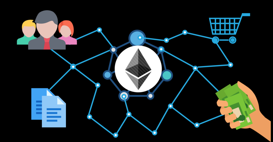 区块链能保护地球吗知乎(区块链可以有效保护知识产权)