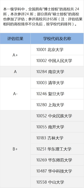 区块链测试工程师北京工资(区块链测试工程师北京工资待遇) 区块链测试工程师北京工资(区块链测试工程师北京工资待遇)