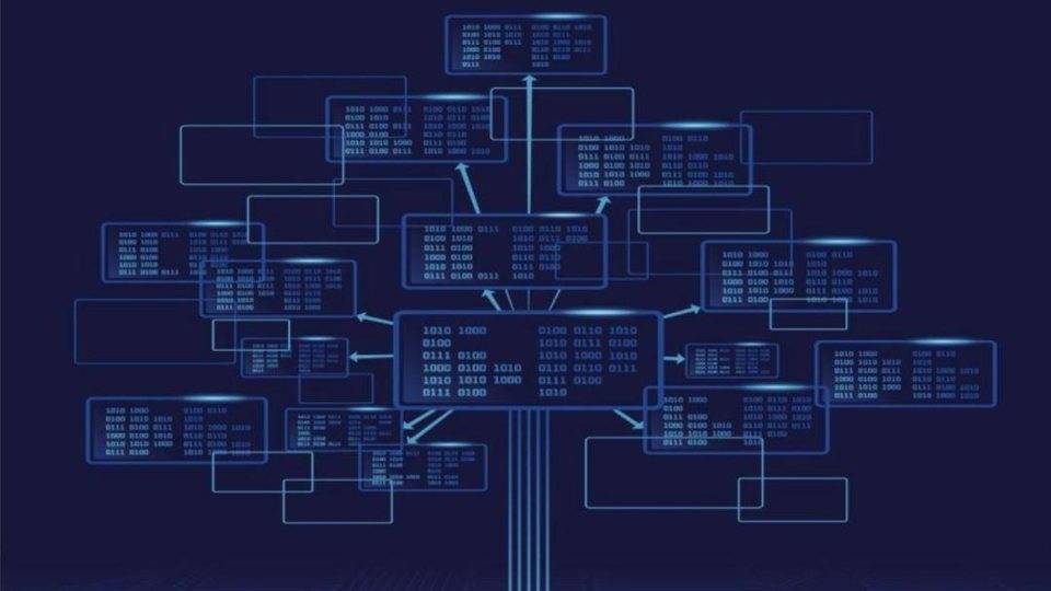 云计算区块链还值得投资吗(云计算区块链还值得投资吗现在) 云计算区块链还值得投资吗(云计算区块链还值得投资吗现在)