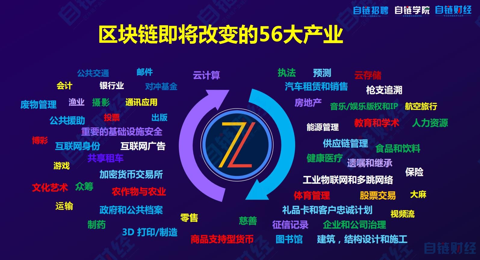 比较好的区块链有哪些公司(现在国内有哪些比较好的区块链公司)