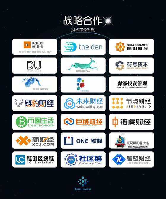 二线城市区块链政策(区块链行业20是以什么为主的)