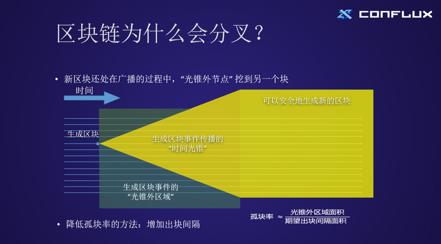 区块链数据制作多长时间(区块链的数据记录是什么的) 区块链数据制作多长时间(区块链的数据记录是什么的)