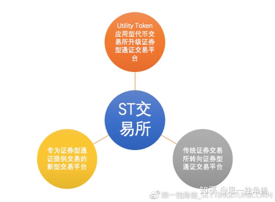 区块链交易量低怎么处理(区块链交易量低怎么处理好) 区块链交易量低怎么处理(区块链交易量低怎么处理好)