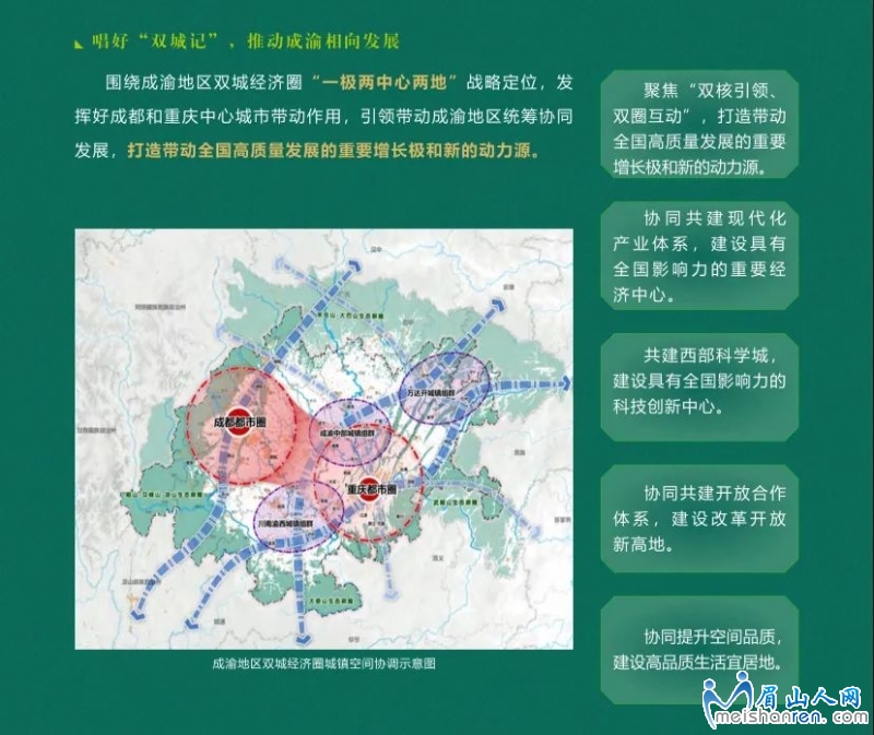 眉山市区块链发展规划(眉山市区块链发展规划图)
