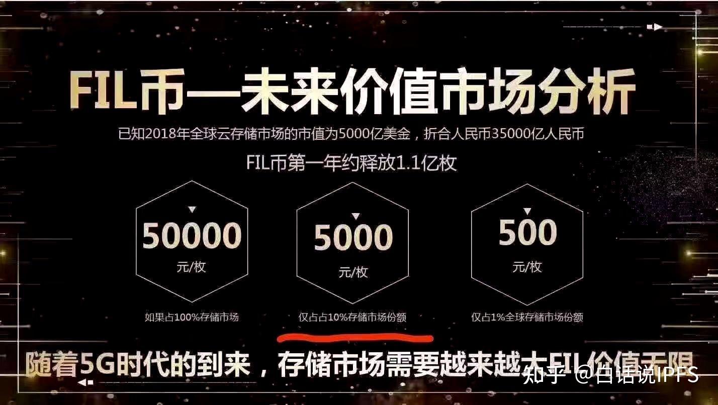 区块链收益怎么看的懂(区块链收益怎么看的懂呢)