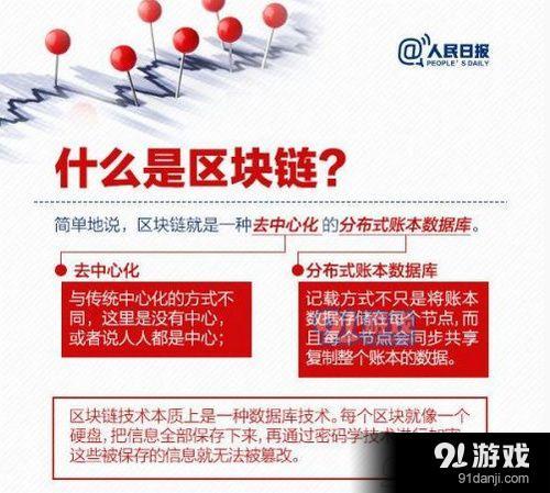 9个问题了解清楚区块链(快速了解区块链)