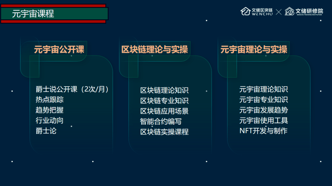 怎么让区块链有价值观(区块链如何改变我们的世界和生活)