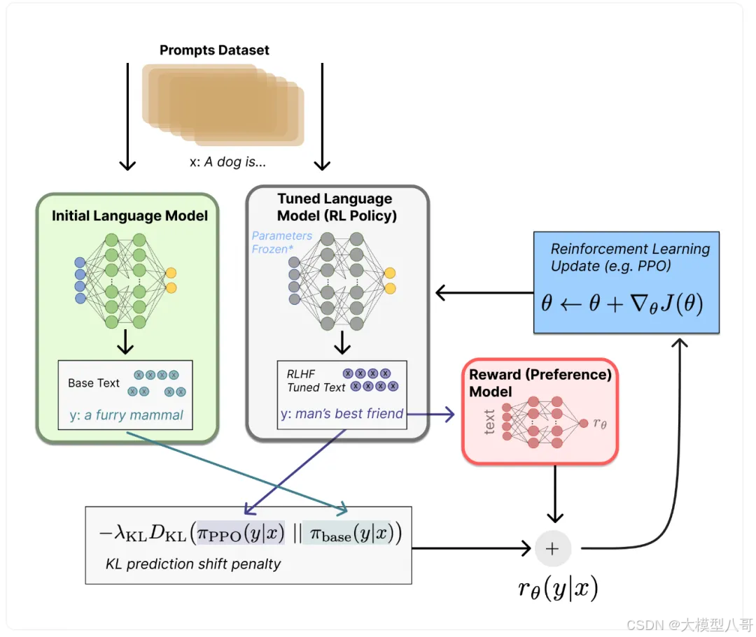 美国区块链生态系统研究(美国区块链生态系统研究进展)