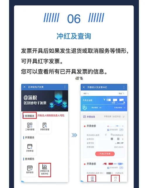 区块链电子发票什么时候开(区块链电子发票的上市公司有哪些)