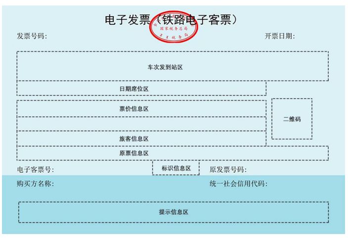 区块链电子发票什么时候开(区块链电子发票的上市公司有哪些)