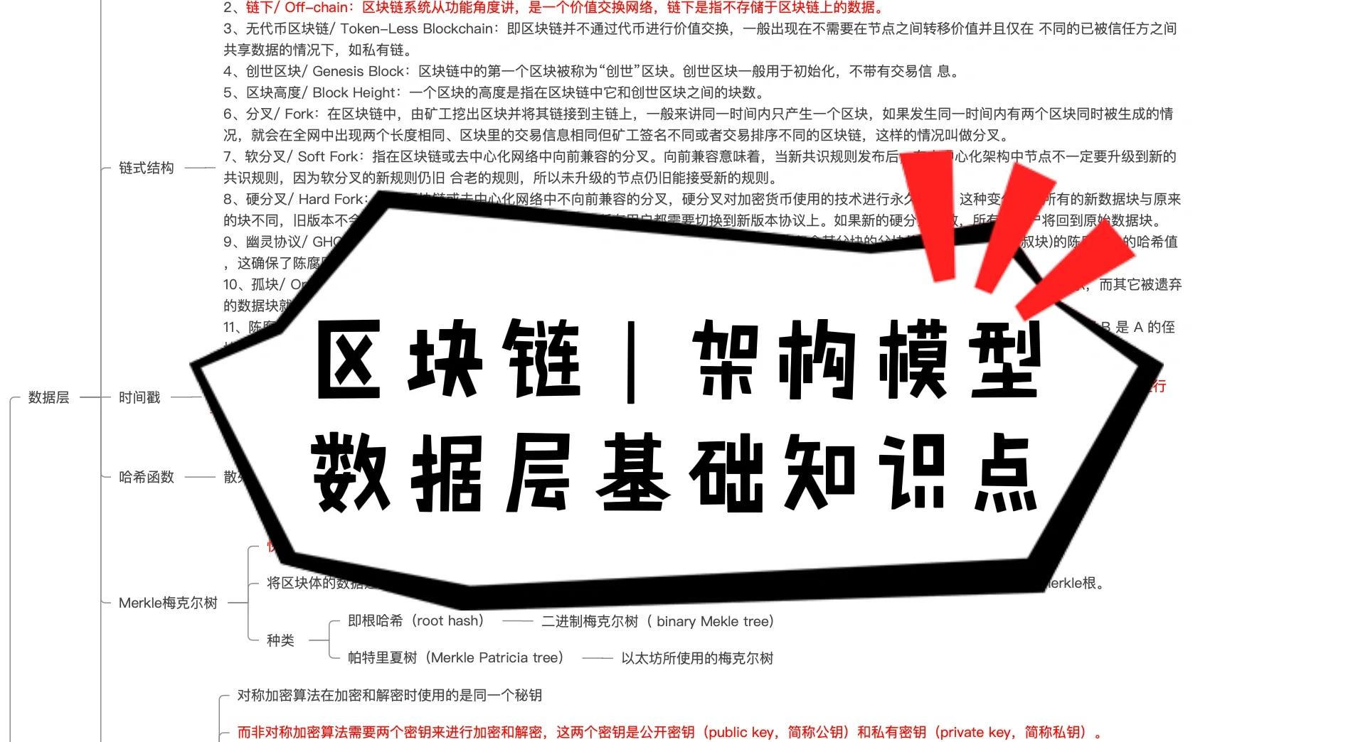 美国区块链生态系统研究(美国区块链生态系统研究现状) 美国区块链生态系统研究(美国区块链生态系统研究现状)