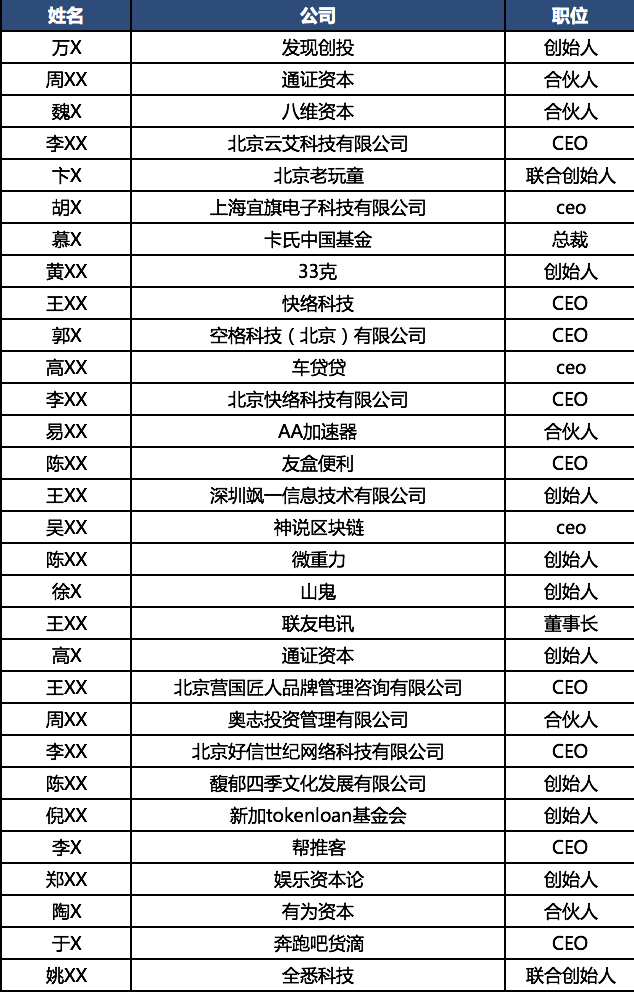 区块链定制制作要多少钱(区块链定制制作要多少钱一个月)