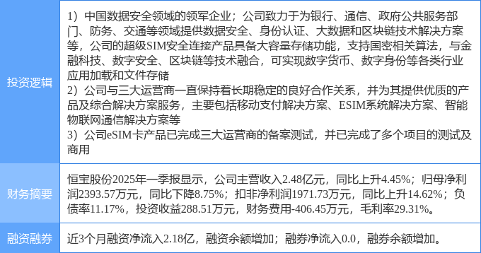 我国区块链概念股龙头企业(区块链概念龙头股一览2019) 我国区块链概念股龙头企业(区块链概念龙头股一览2019)