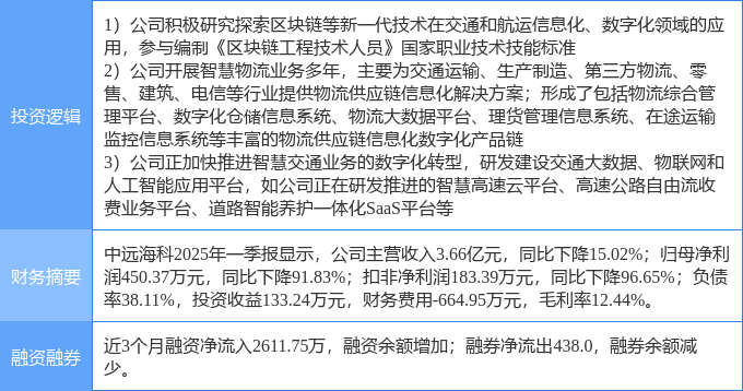 区块链短视频概念上市公司(区块链短视频概念上市公司有哪些) 区块链短视频概念上市公司(区块链短视频概念上市公司有哪些)