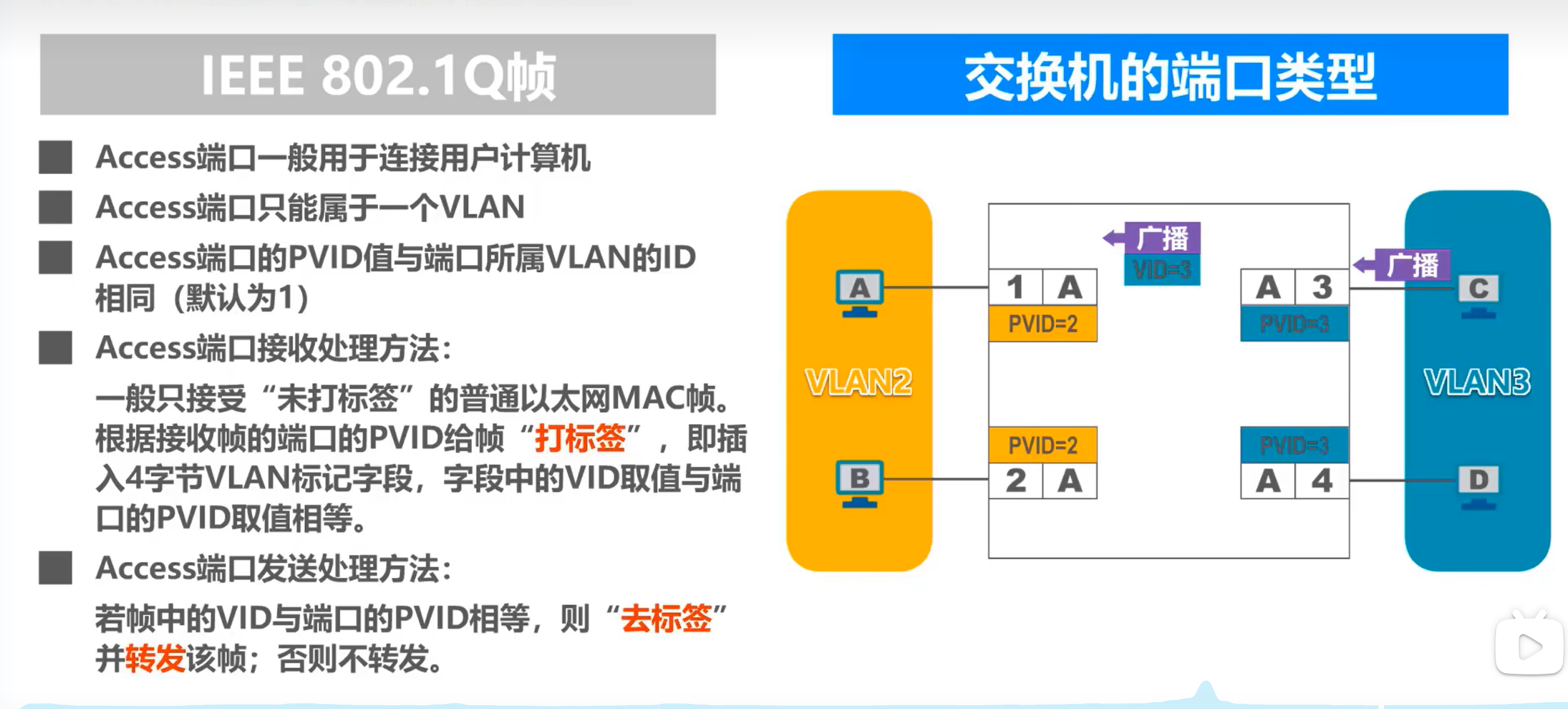 全球的网络和区块链的区别(全球的网络和区块链的区别在于)