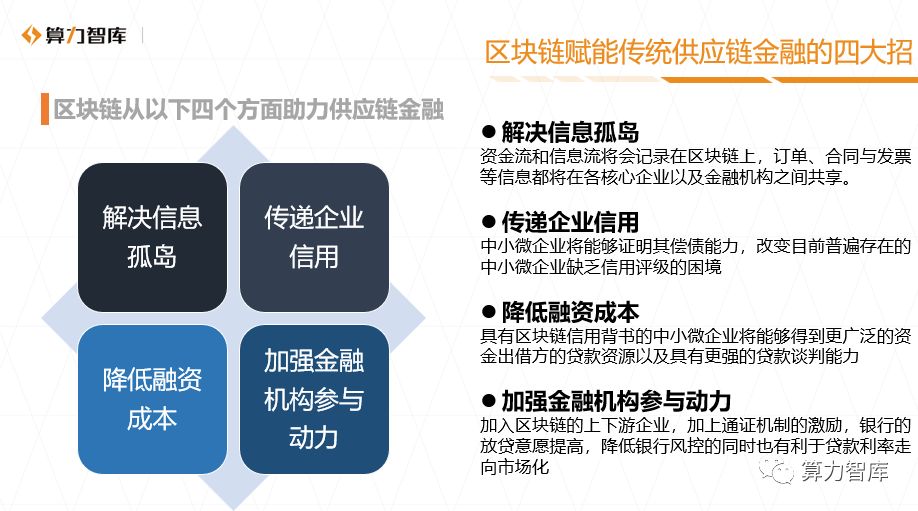区块链三轮融资项目建设(区块链三轮融资项目建设情况汇报)
