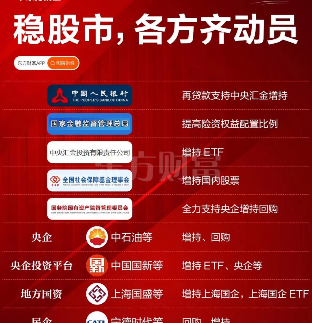 数字人民币区块链经济日报(数字人民币搭载那个区块链)