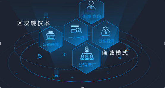 区块链取代互联网广告语(关于互联网时代的标语)