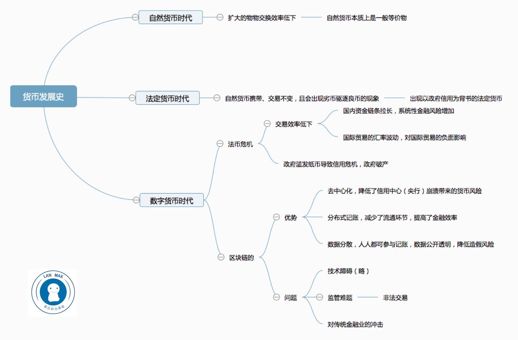 区块链和高考的区别在哪(高考选区块链专业好吗)