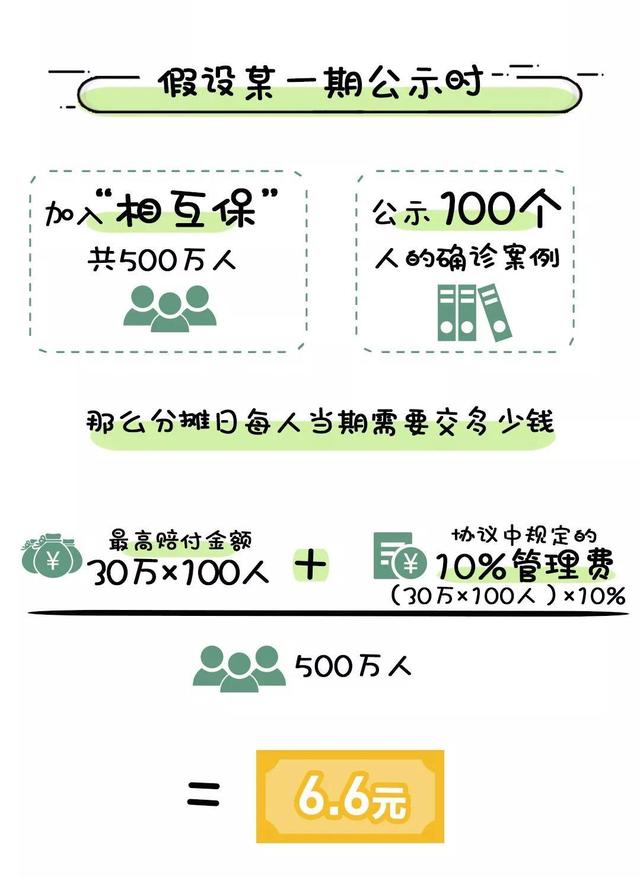 支付宝区块链的功能是什么(支付宝宣布用区块链解决供应链金融)