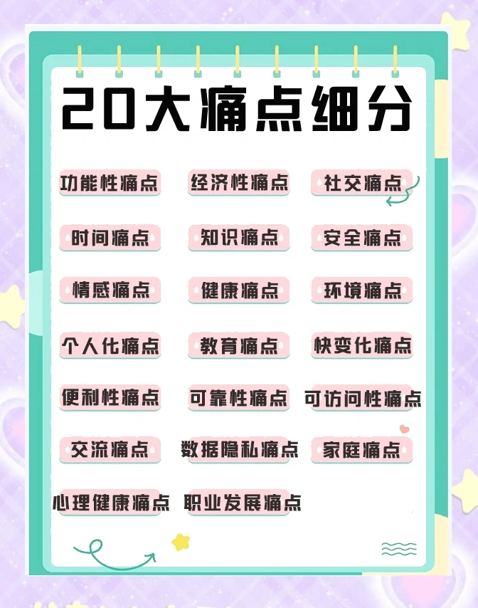 区块链落地应用三大痛点(区块链落地应用三大痛点包括)