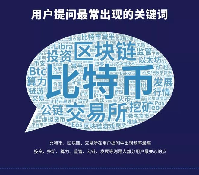 自媒体风口和区块链哪个好(自媒体风口和区块链哪个好做)