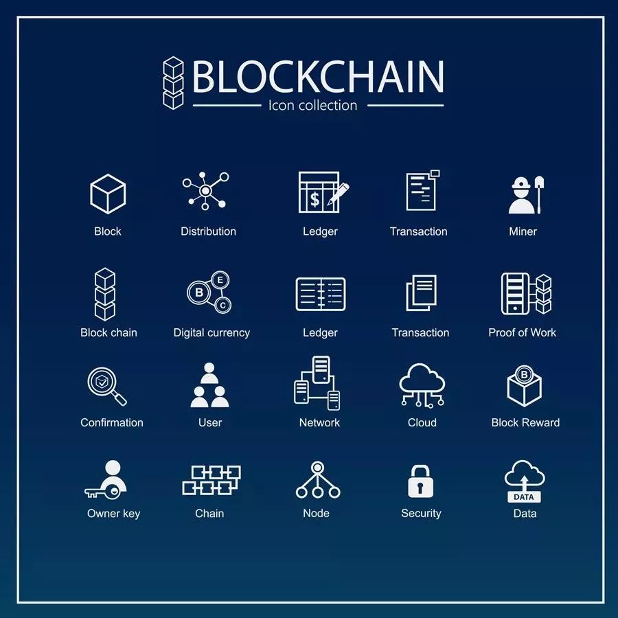 区块链赋能教育怎么样了(区块链技术赋能音乐)