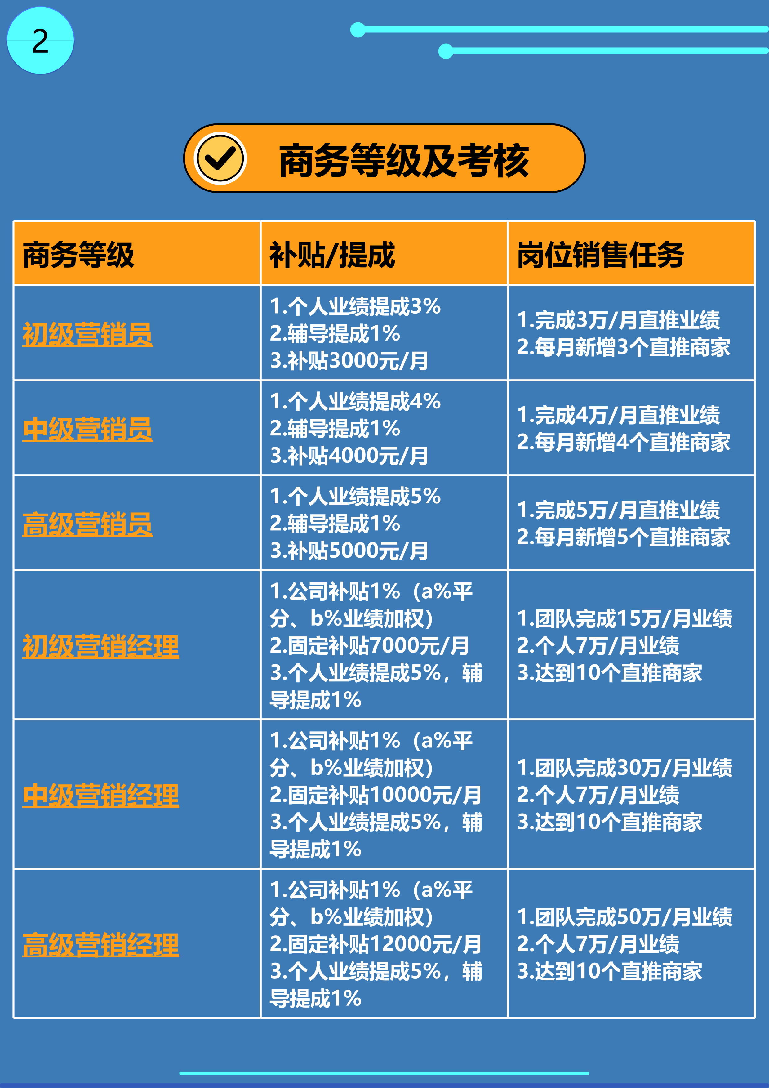 区块链十大服务商排名(区块链交易app十大排名)