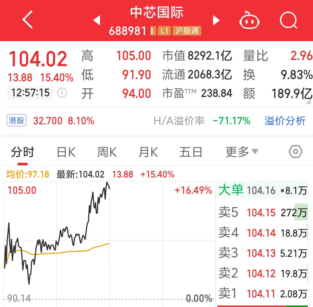 中国区块链新上市公司股票(区块链上市企业排名前十名)