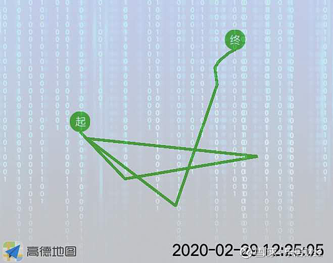 北京东城区块链数据(北京市东城区官方网站)