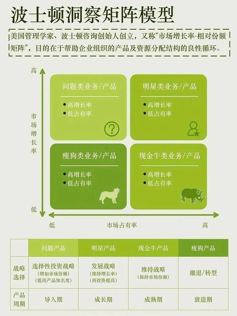 区块链四个象限什么意思(国家认可的三大区块链)