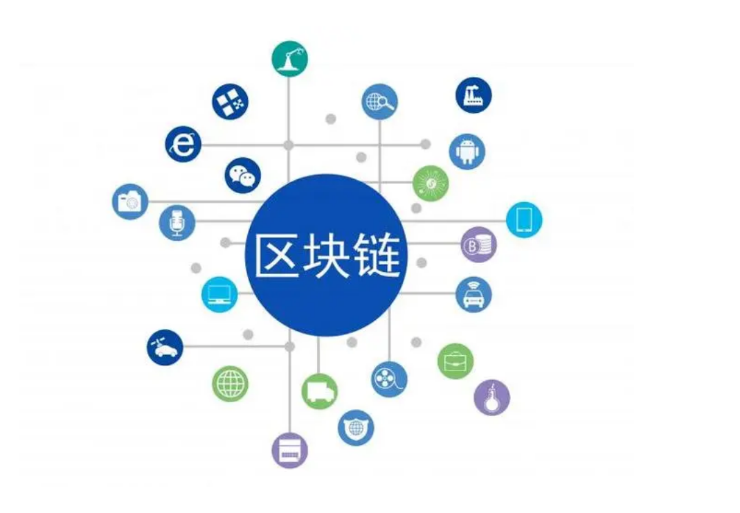 区块链系统制作哪家靠谱(区块链 系统) 区块链系统制作哪家靠谱(区块链 系统)