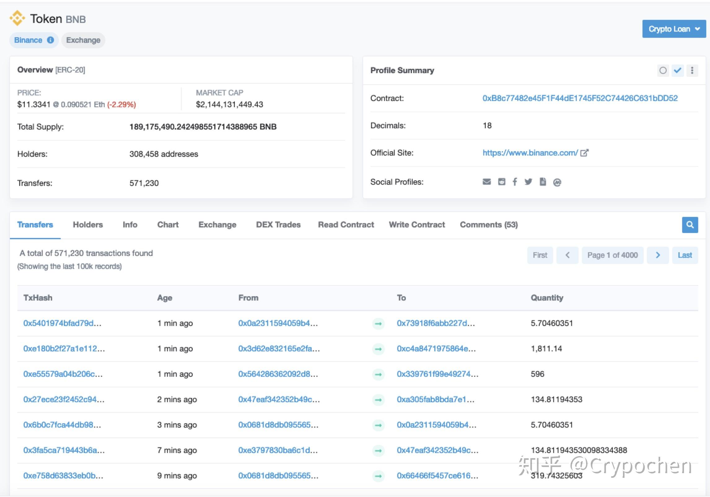 dac币有区块链浏览器吗(国家认可的三大区块链)