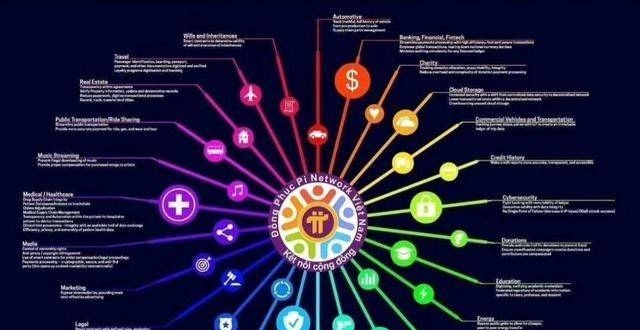 老秦区块链最新消息(秦储区块链浏览器网址)