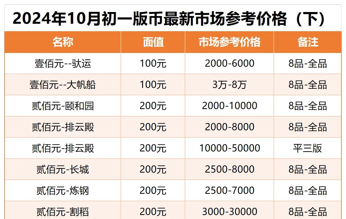 国内区块链最新消息价格(国内区块链交易平台) 国内区块链最新消息价格(国内区块链交易平台)