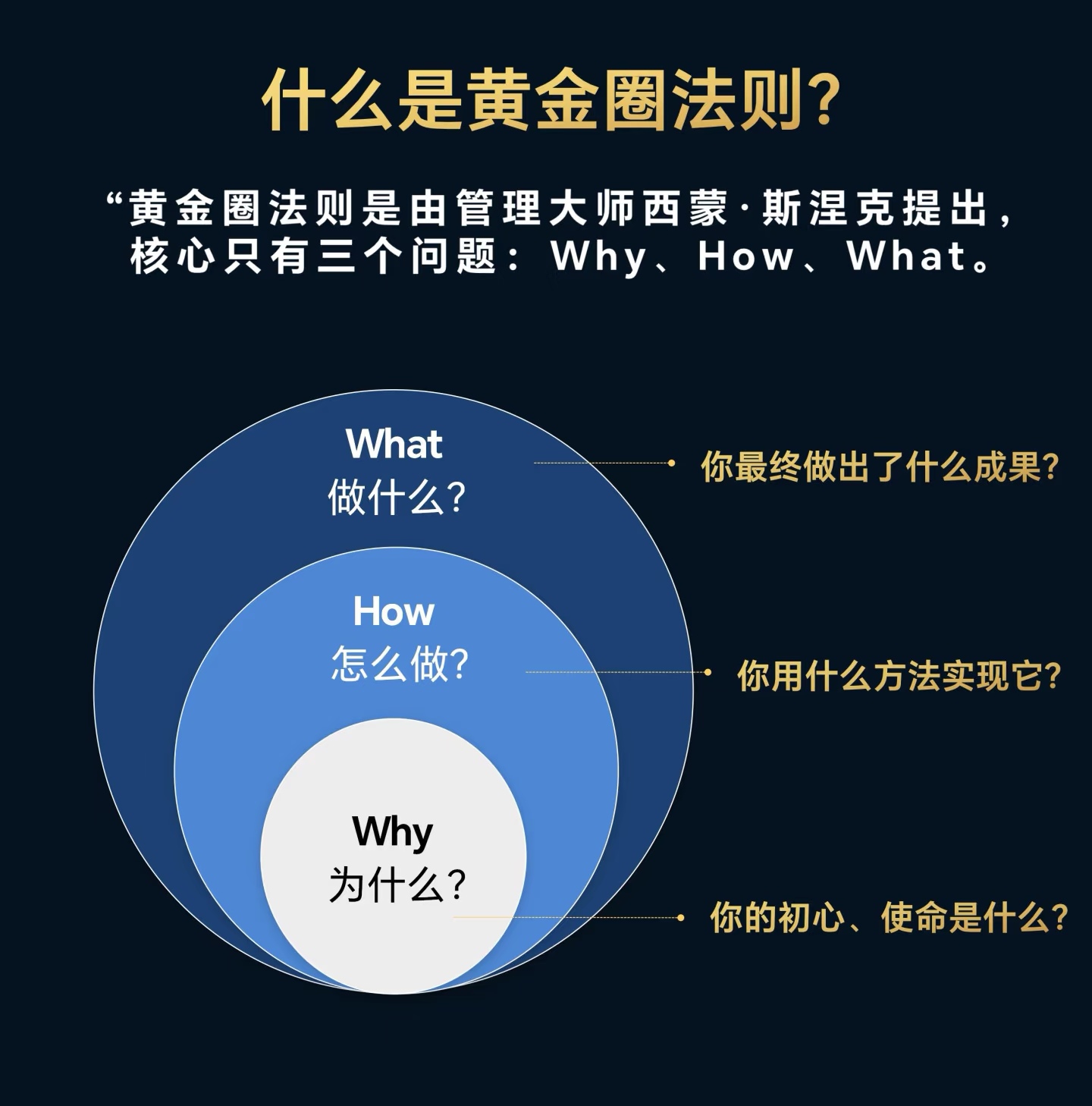 区块链市场最重要的一环(区块链市场最重要的一环是什么)