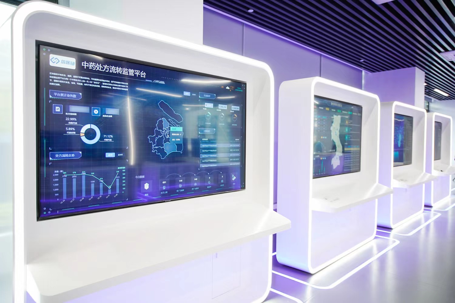 区块链应用示范场景是什么(区块链的127种应用场景) 区块链应用示范场景是什么(区块链的127种应用场景)