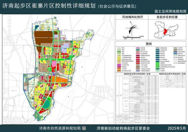 济南高新区块链规划建设(济南高新区块链规划建设中标公示)