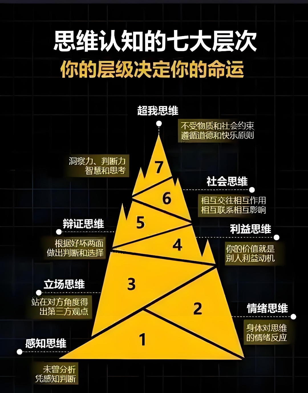 区块链行为原则是什么概念(区块链行为原则是什么概念的) 区块链行为原则是什么概念(区块链行为原则是什么概念的)