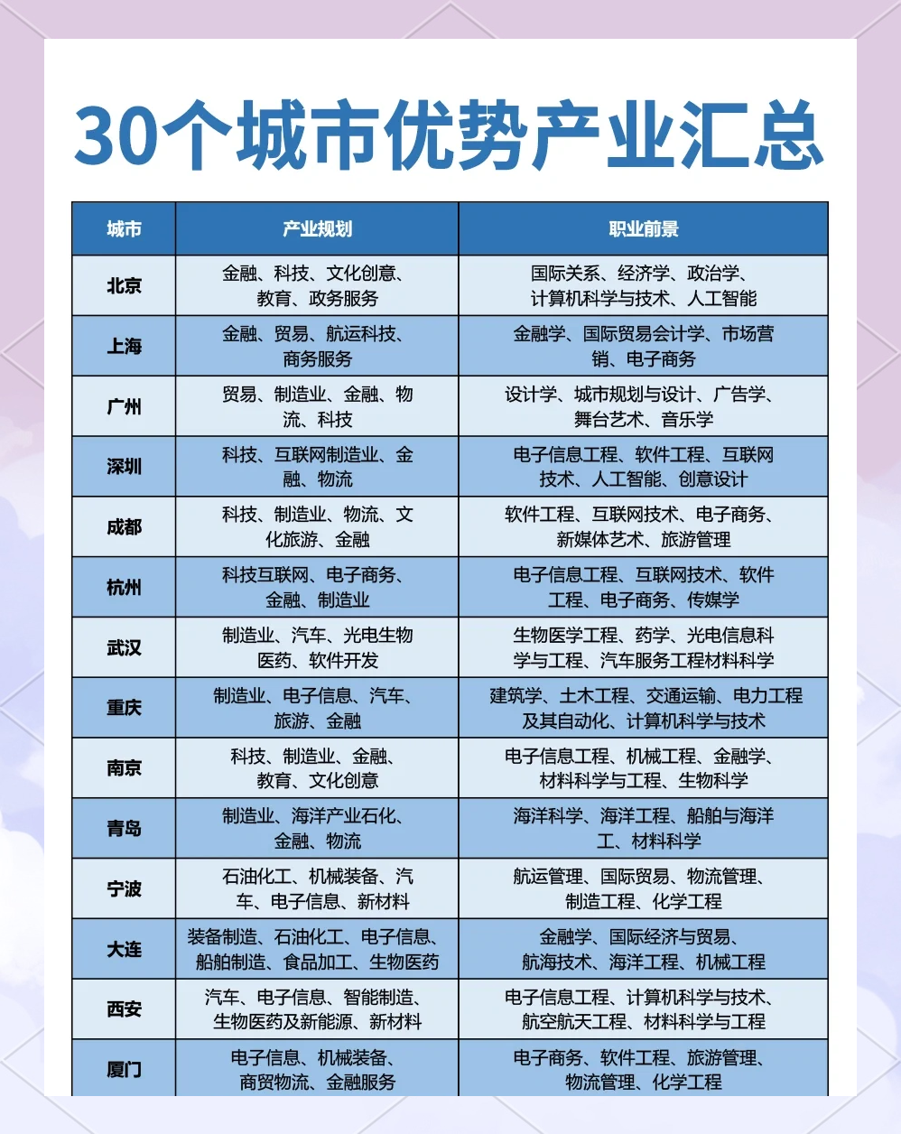 区块链产业排行榜前十(区块链产业排行榜前十名) 区块链产业排行榜前十(区块链产业排行榜前十名)