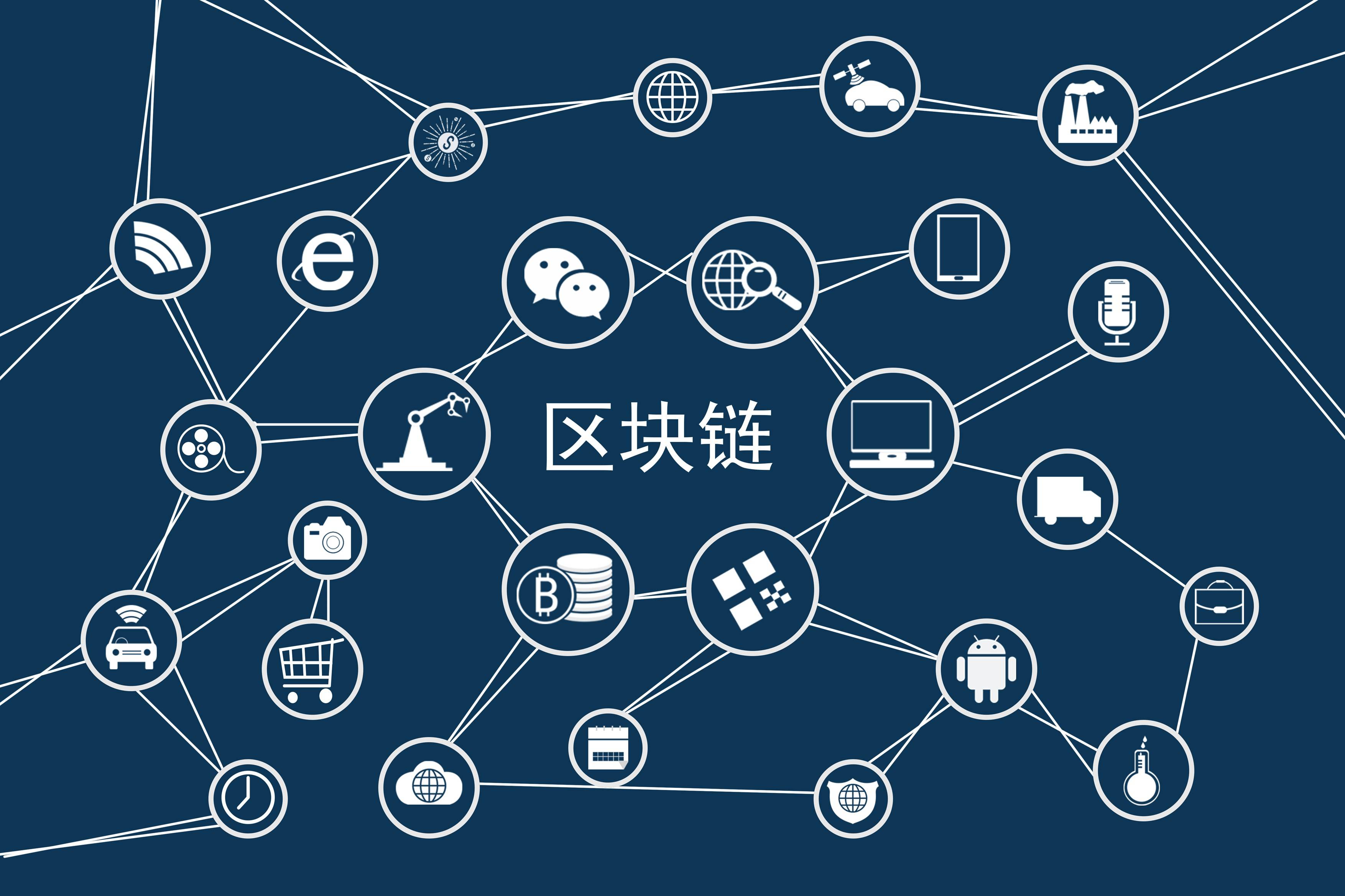 你对区块链的看法是什么(你对区块链的看法是什么意思)