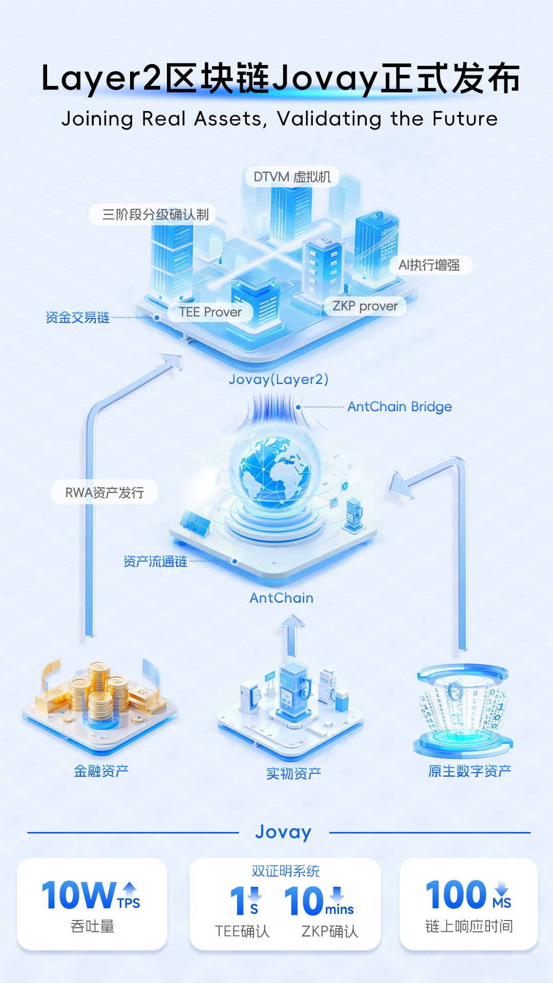 区块链系统制作哪家靠谱(区块链系统开发哪家的好一些) 区块链系统制作哪家靠谱(区块链系统开发哪家的好一些)