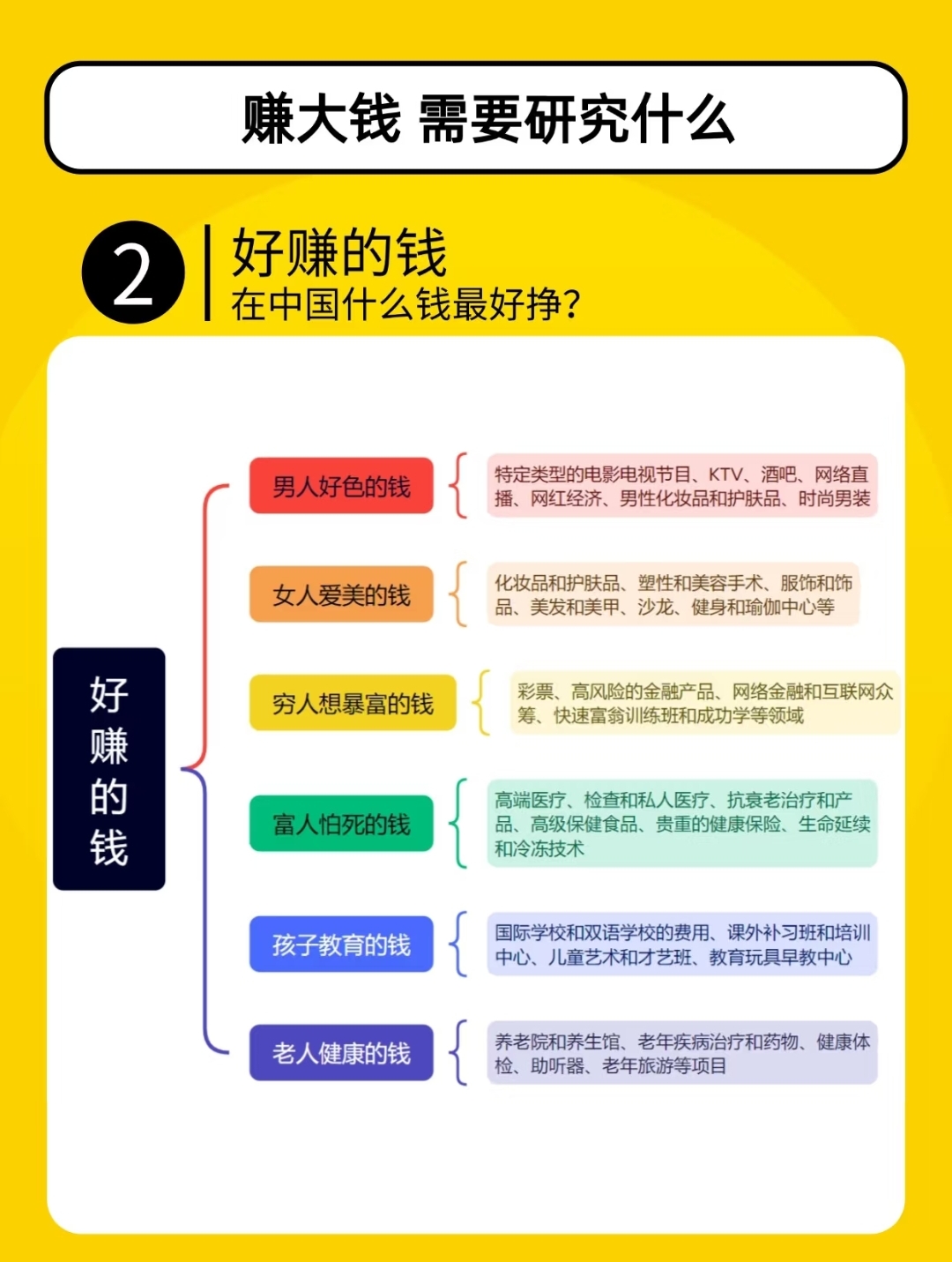 帝师教你做区块链赚钱(做区块链怎么赚钱)