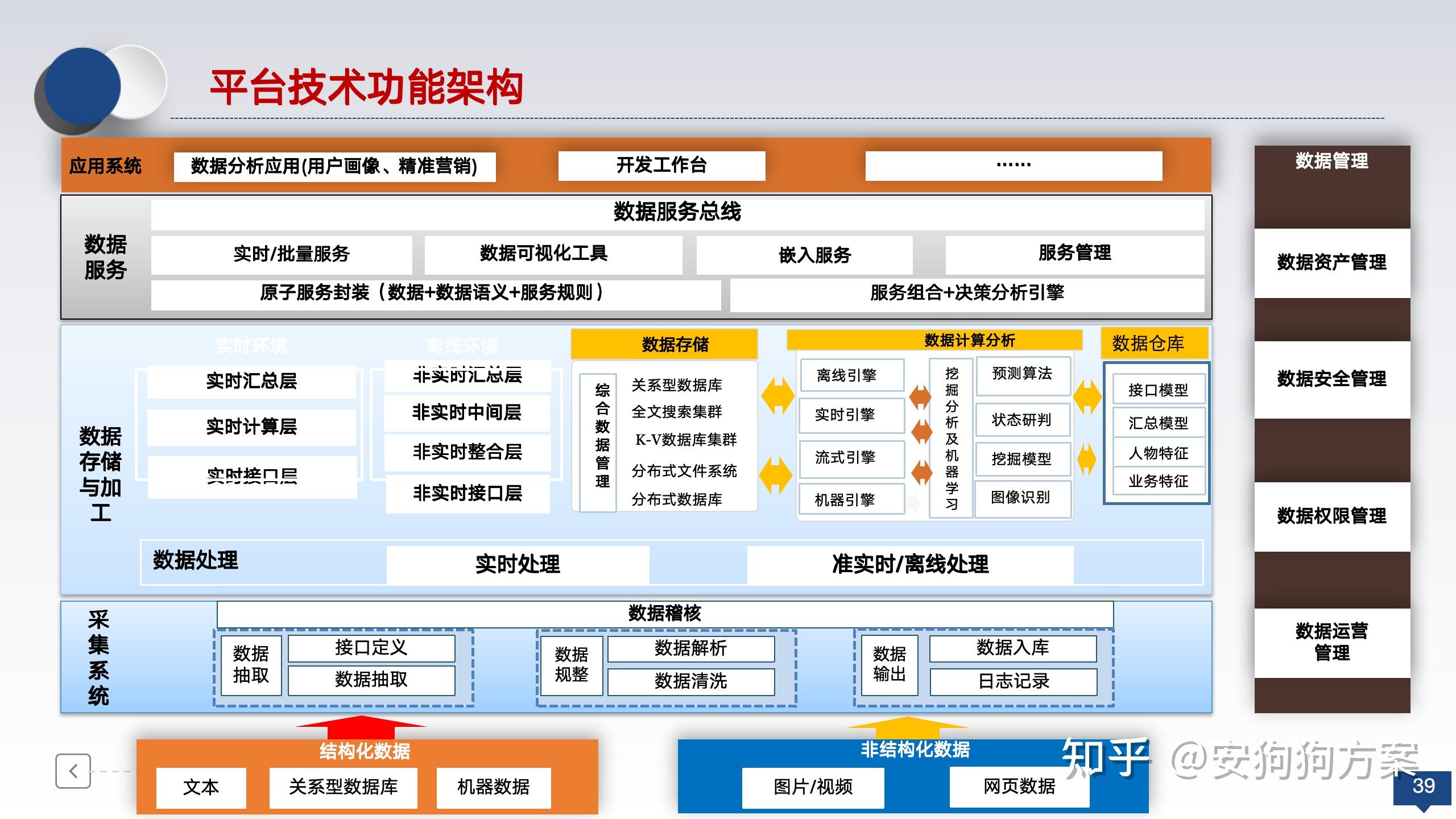 怎样落地区块链物联网工作(区块链落地应用的行业和领域)